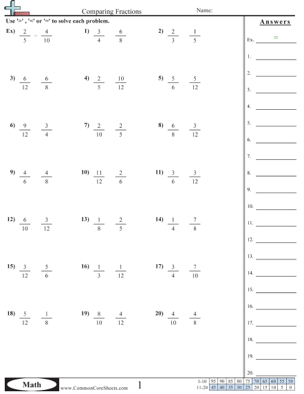 Fraction Worksheets - Comparing Numerically (Different Denominator) worksheet
